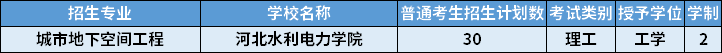 2022年河北专升本城市地下空间工程专业招生计划