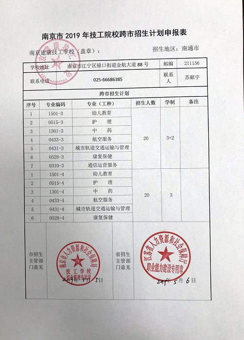 2019年南京建康技工学校南通招生计划