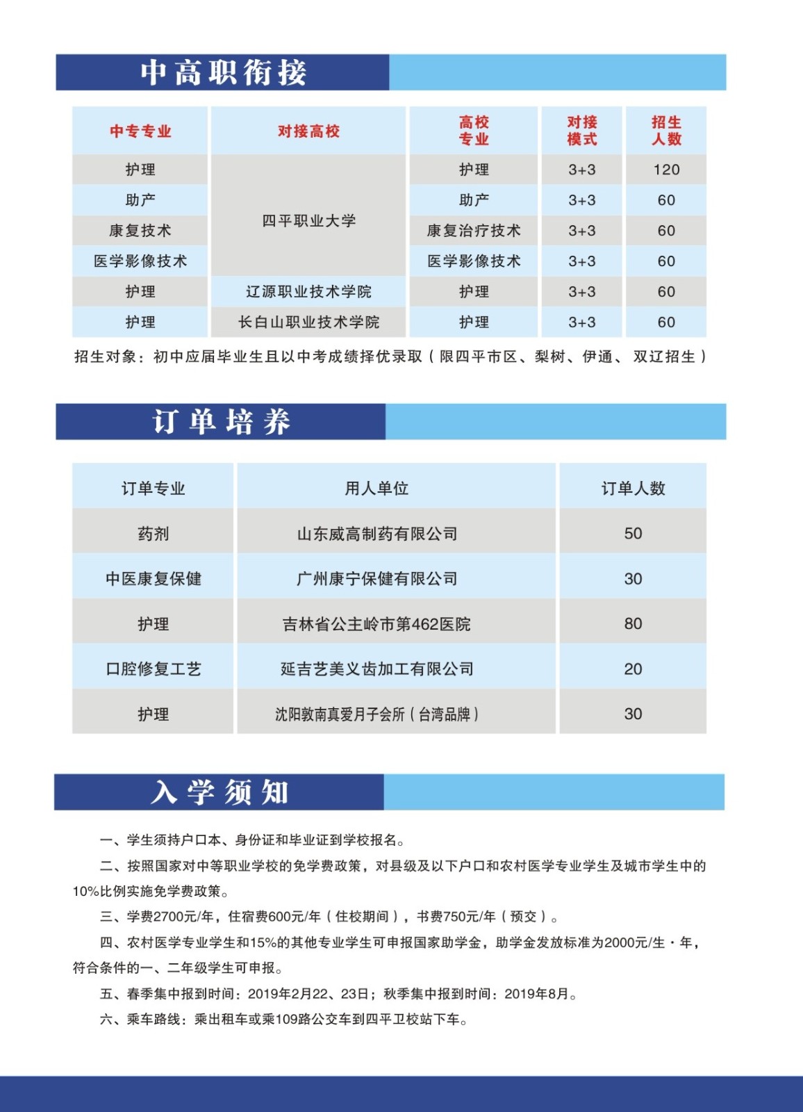 四平卫校2019年招生计划