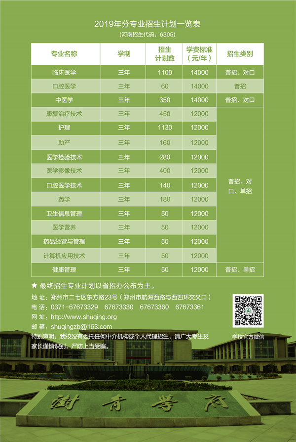 2019年郑州澍青医学高等专科学校招生计划