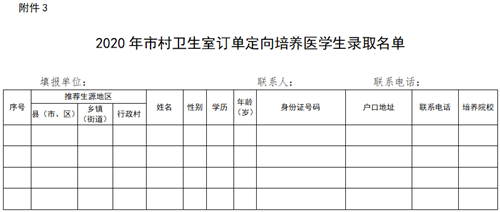 钦州市卫生学校