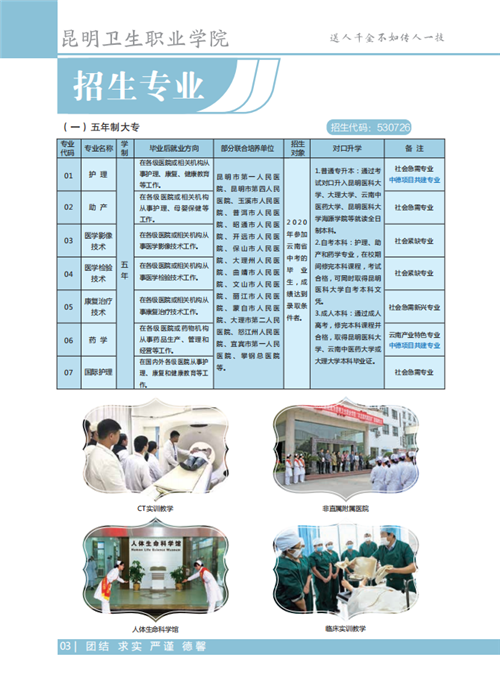 昆明卫生职业学院2020年五年制招生简章