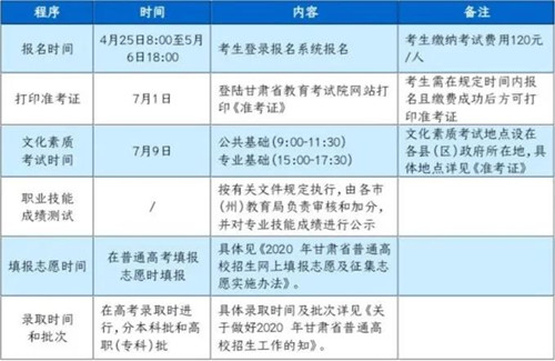 兰州职业技术学院