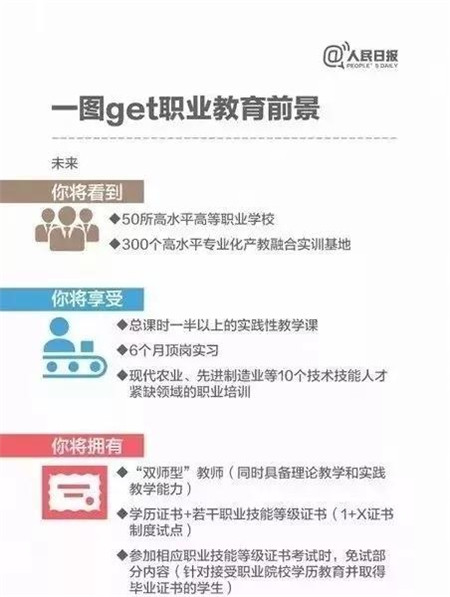 陕西航空医科职业技术学校