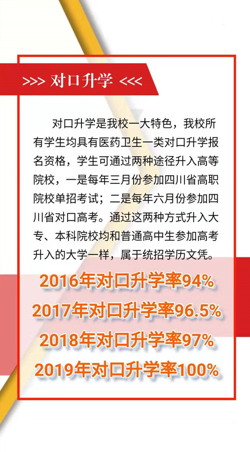 乐山医药科技学校招生