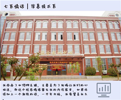 南昌职业大学