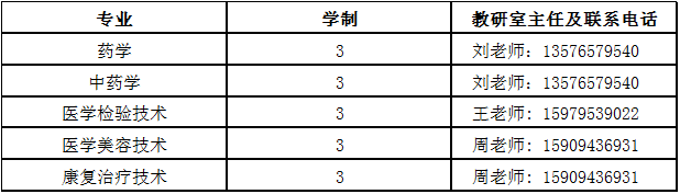 宜春职业技术学院招生