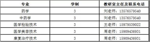 宜春职业技术学院