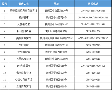 宜春职业技术学院