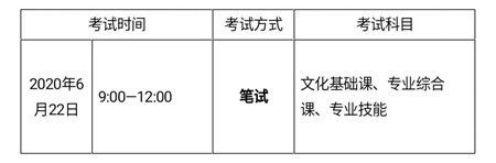 铁岭卫生职业学院