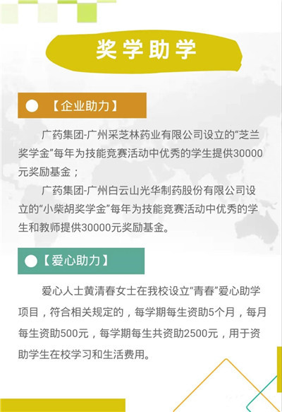 2020年广州市医药职业学校招生简章