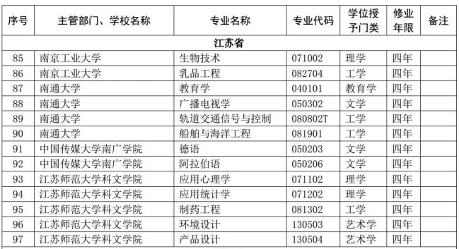 卫校升学网