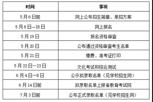 湖南中医药高等专科学校