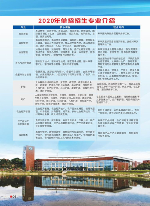 九江职业大学