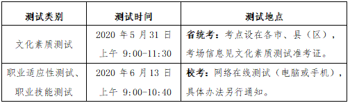 安徽中医药高等专科学校