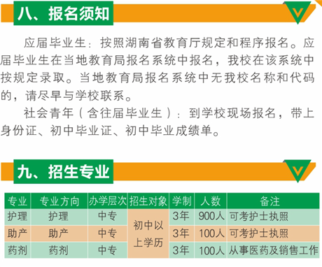 核工业卫生学校2020年招生简章（图）