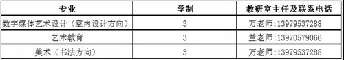 宜春职业技术学院