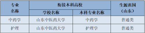 山东中医药高等专科学校招生