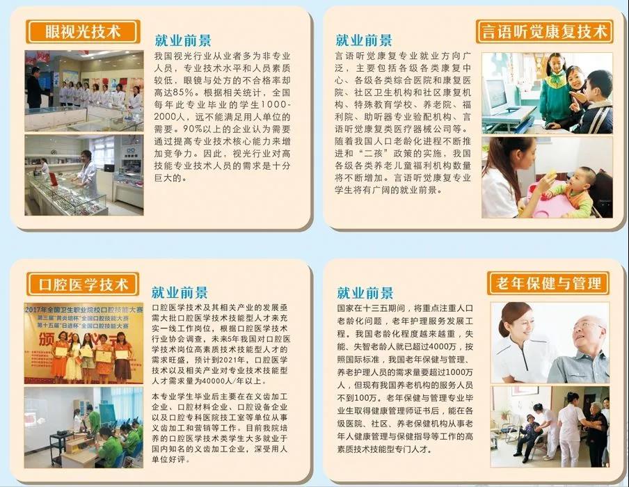 长沙卫生职业学院2019单独招生简章