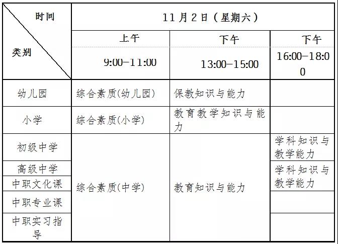 卫校升学网