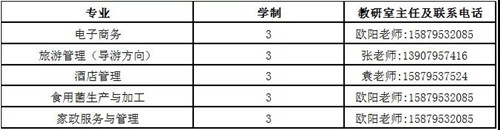 宜春职业技术学院