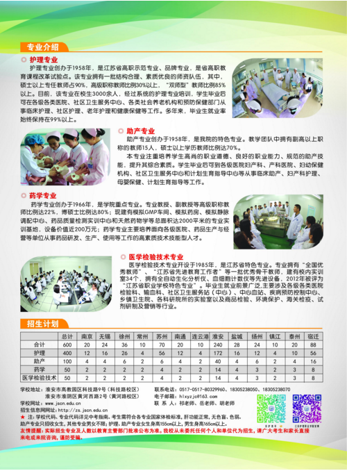 江苏护理职业学院2019年五年制高职招生宣传