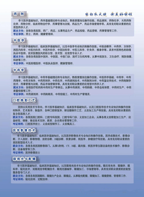 石家庄冀中医学中等专业学校2020年招生专业介绍