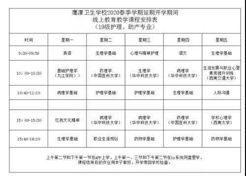 鹰潭卫生学校