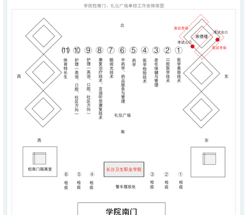 长沙卫生职业学院