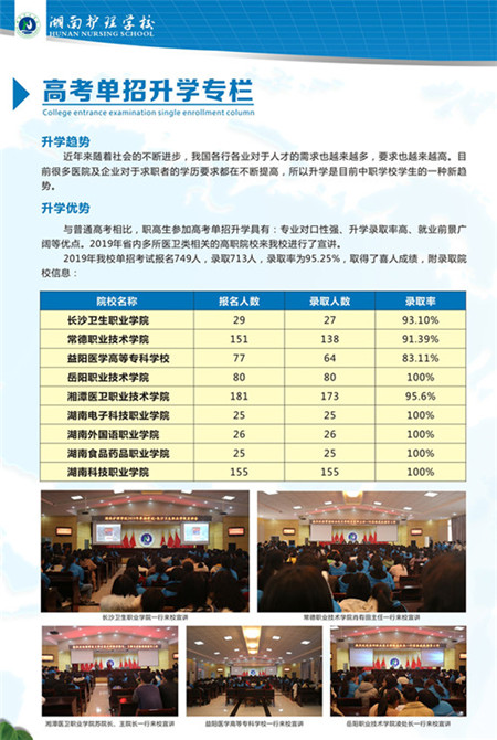 湖南护理学校2020年招生简章