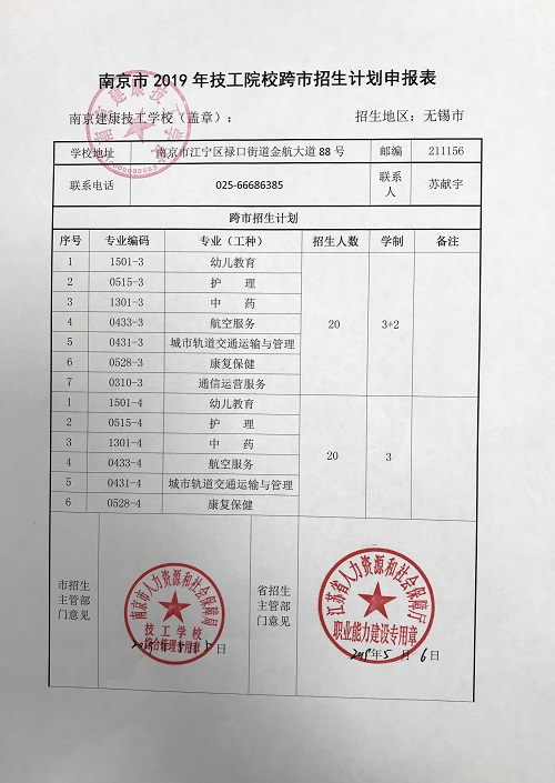 2019年南京建康技工学校无锡市招生计划