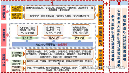 成都职业技术学院招生