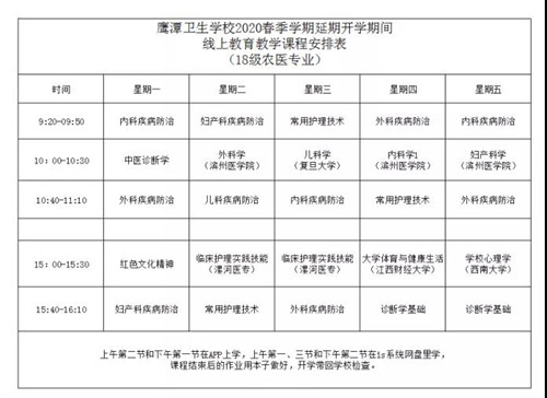 鹰潭卫生学校