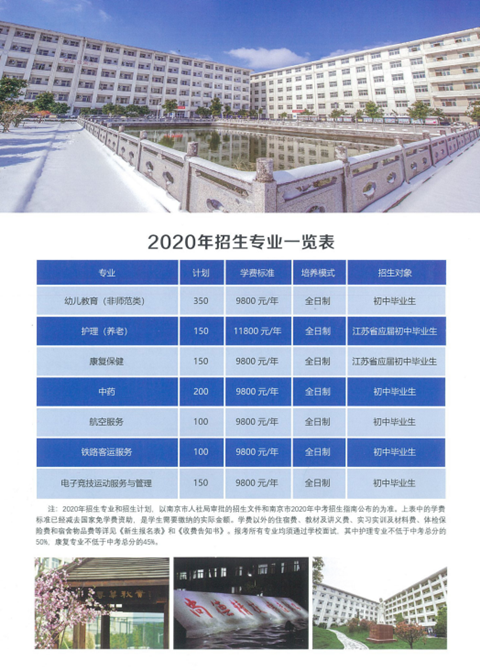 南京建康技工学校2020年招生简章