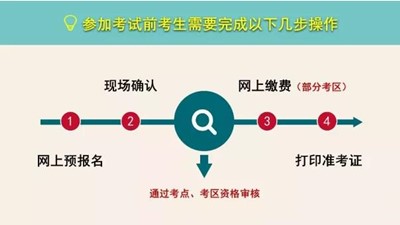 四川大学附设华西卫生学校