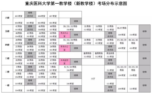 重庆医科大学考试地点