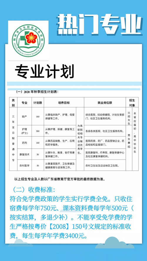 2020年梅州市卫生职业技术学校招生简章（图）