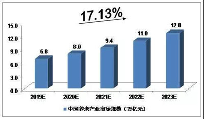 南昌职业大学