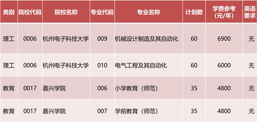 金华职业技术学院