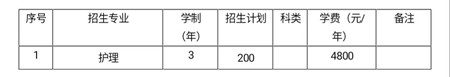 铁岭卫生职业学院