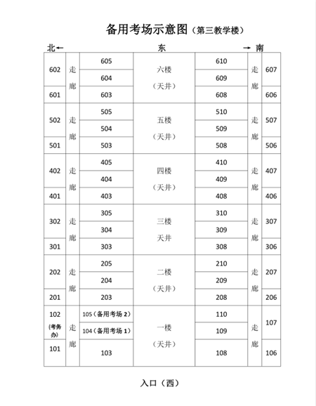 宜春职业技术学院