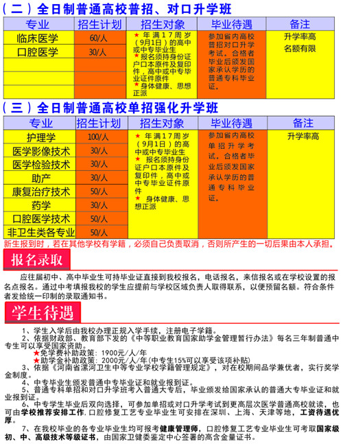 漯河卫生学校2020年招生简章、招生计划（图）