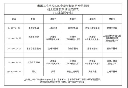 鹰潭卫生学校