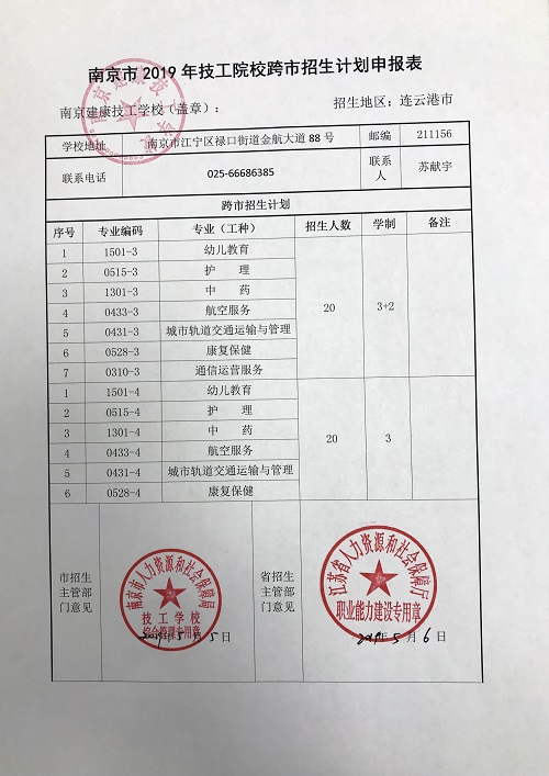 2019年南京建康技工学校连云港招生计划