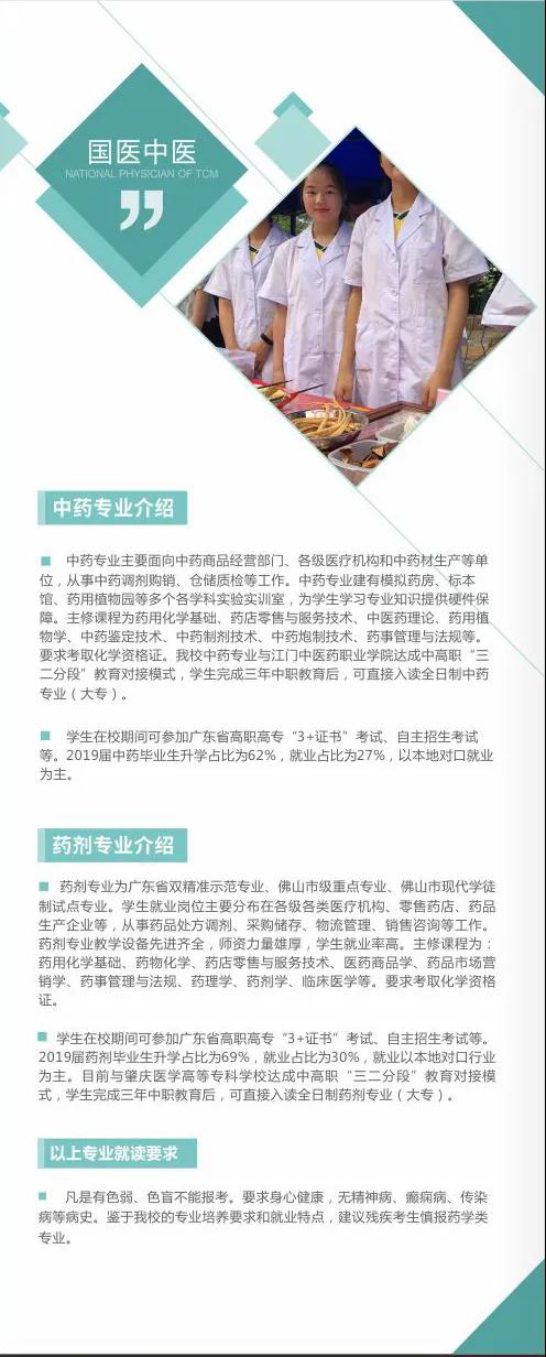 南海卫校2020招生简章