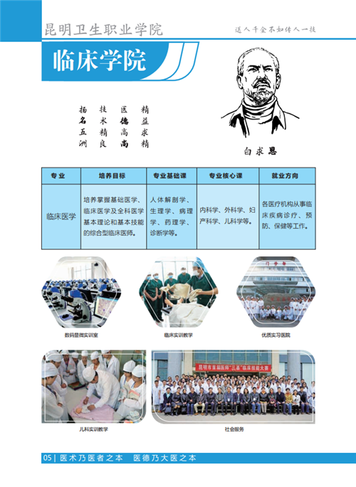 昆明卫生职业学院2020年高职招生简章（图）