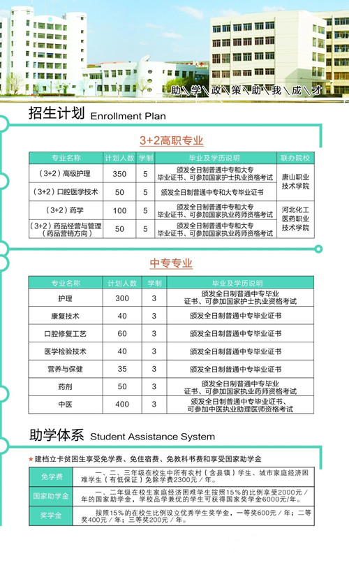 秦皇岛市卫生学校2020年招生计划（图）