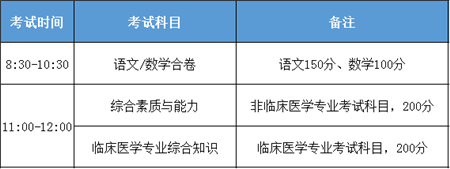 宜春职业技术学院