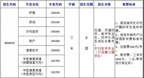 廉江市卫生职业技术学校