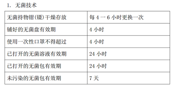 重庆卫校